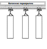 Подвесная система для боксерских мешков