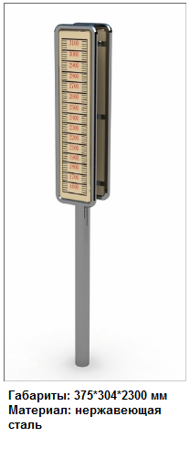 УТЭ-027 Ростометр