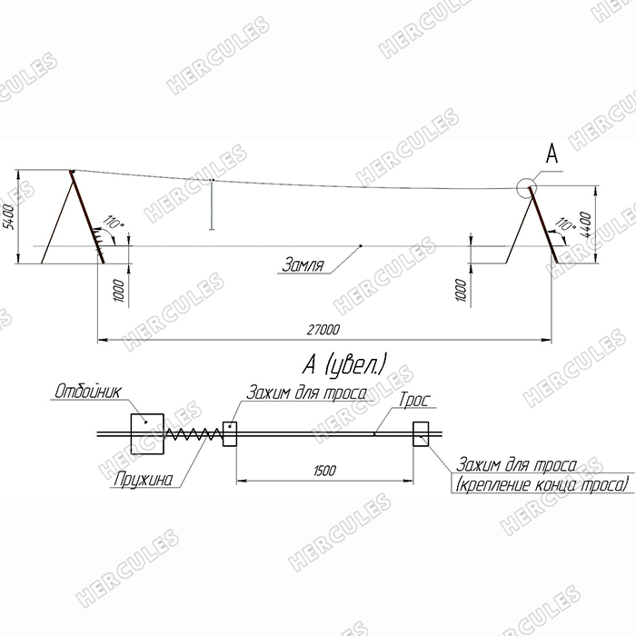 Комплект для самостоятельной установки канатной дороги на даче