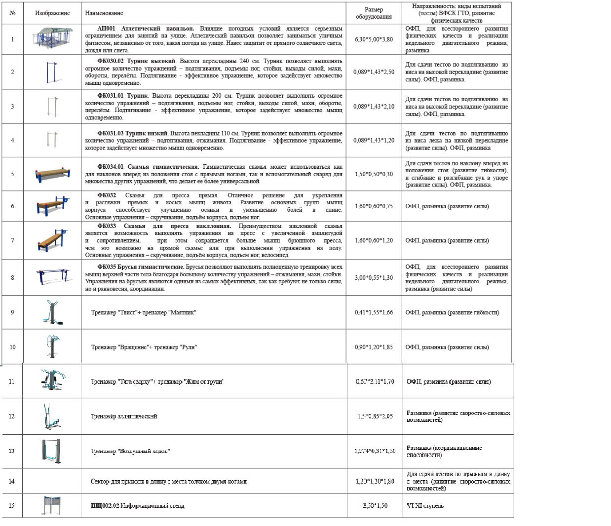 Площадка для сдачи нормативов. Ступень 6-11 (№1)