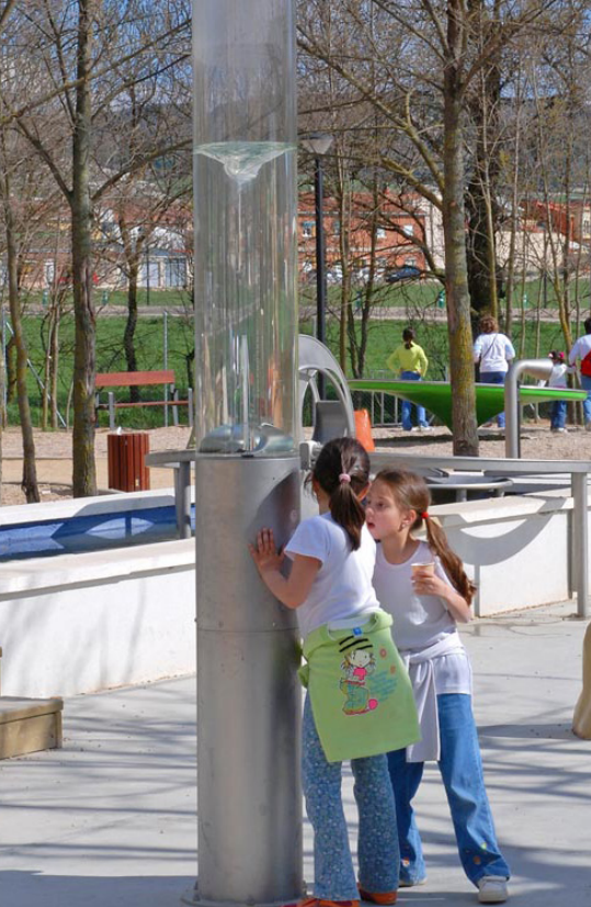 Торнадо водяное с ручным приводом