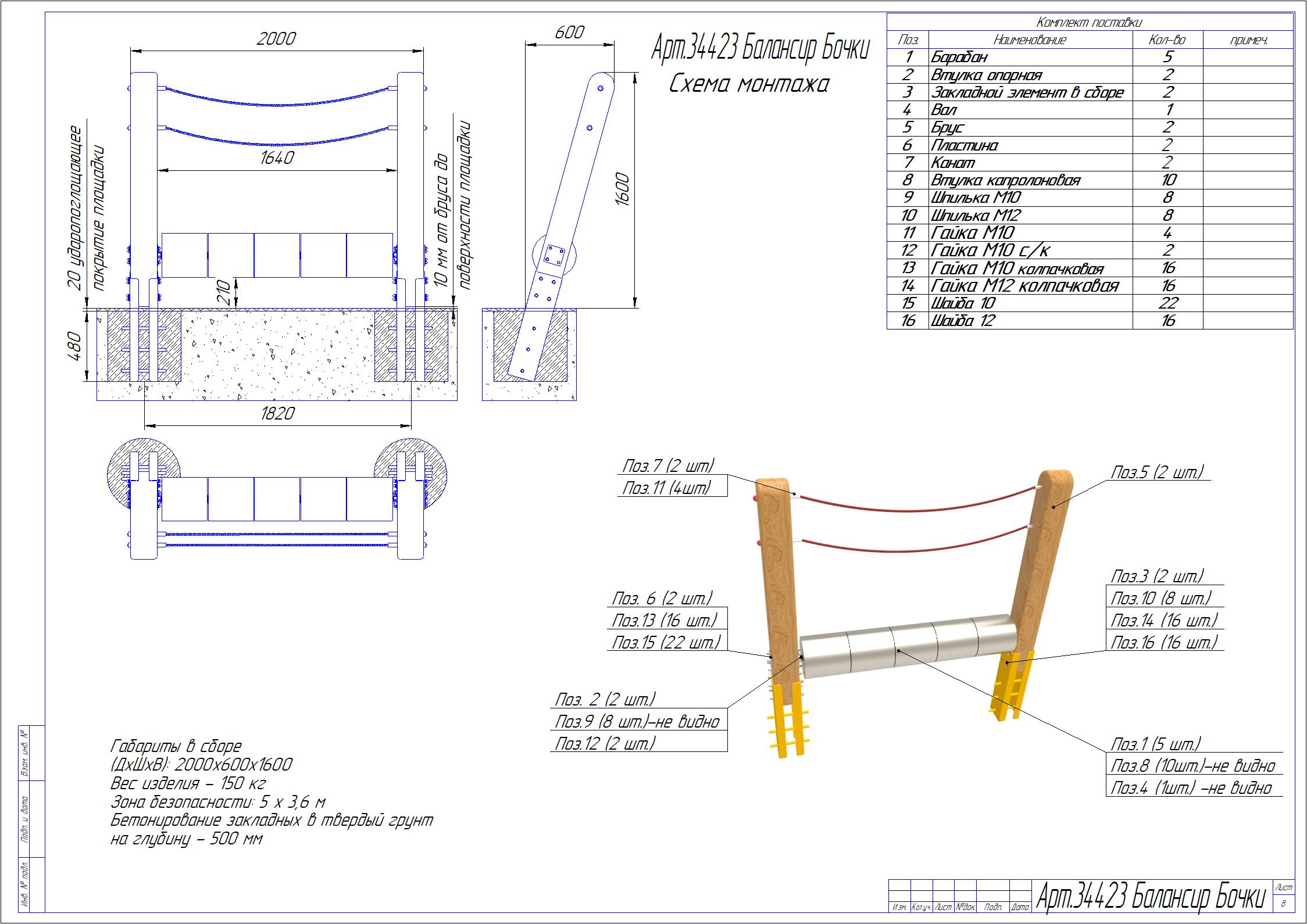 Балансир Бочки