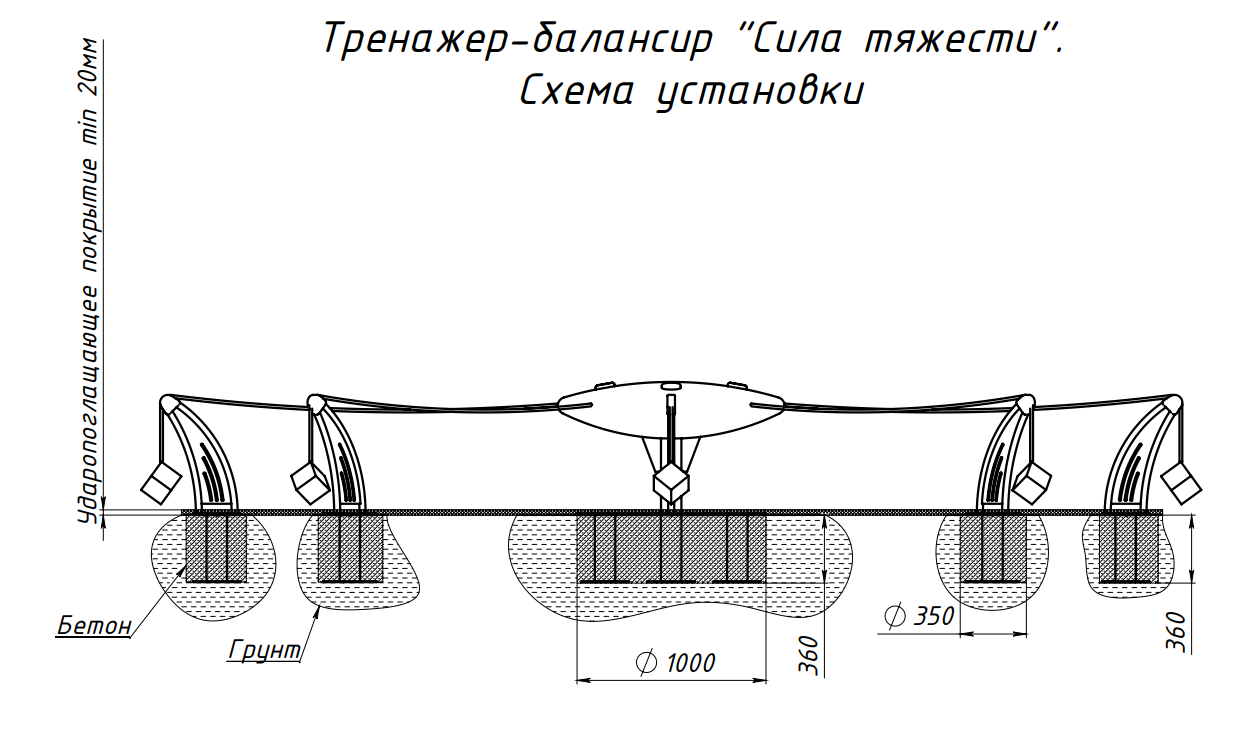 Балансир для оценки различного веса элементов