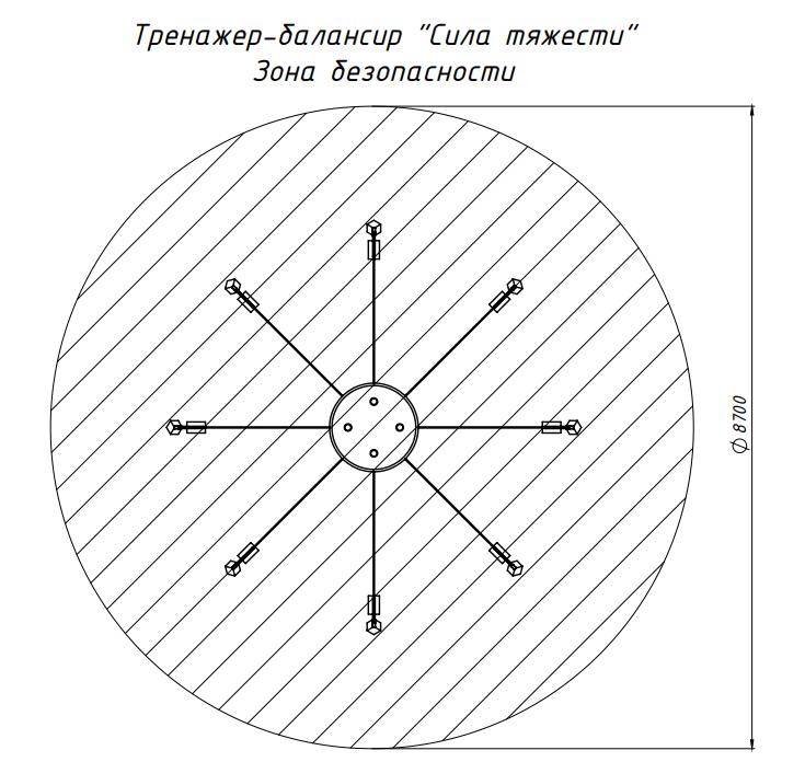 Балансир для оценки различного веса элементов