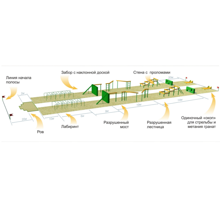 PP-001 Учебно-тренировочный комплекс "Полоса препятствий"