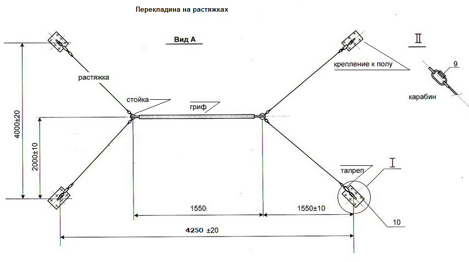 Турник на растяжках зальный
