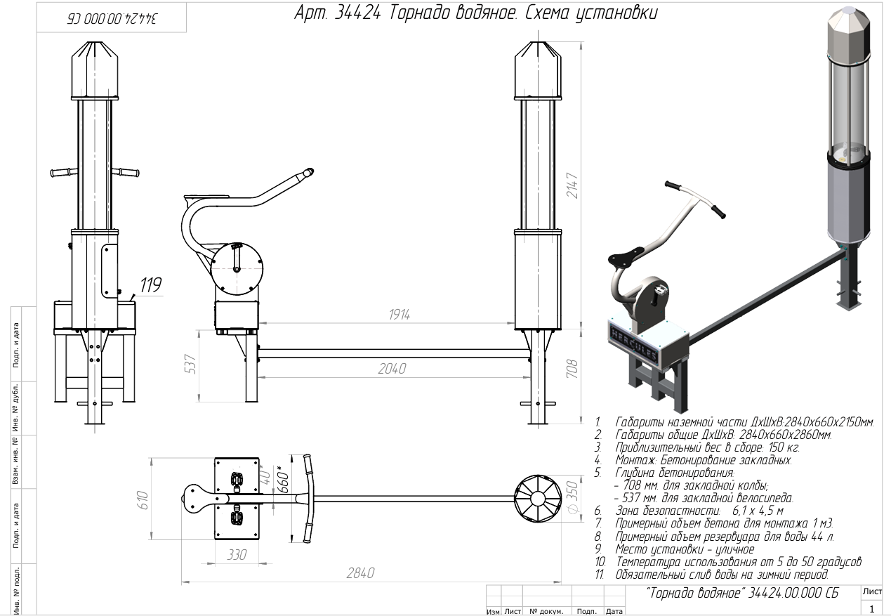 Торнадо водяное