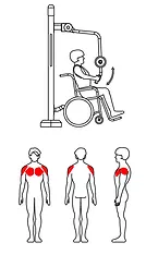 Н-008 Жим от себя для колясочников