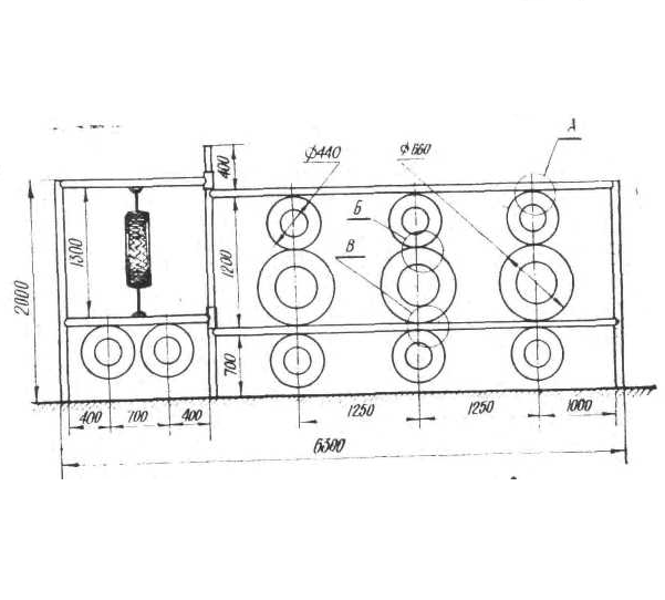 Полоса для рукопашного боя