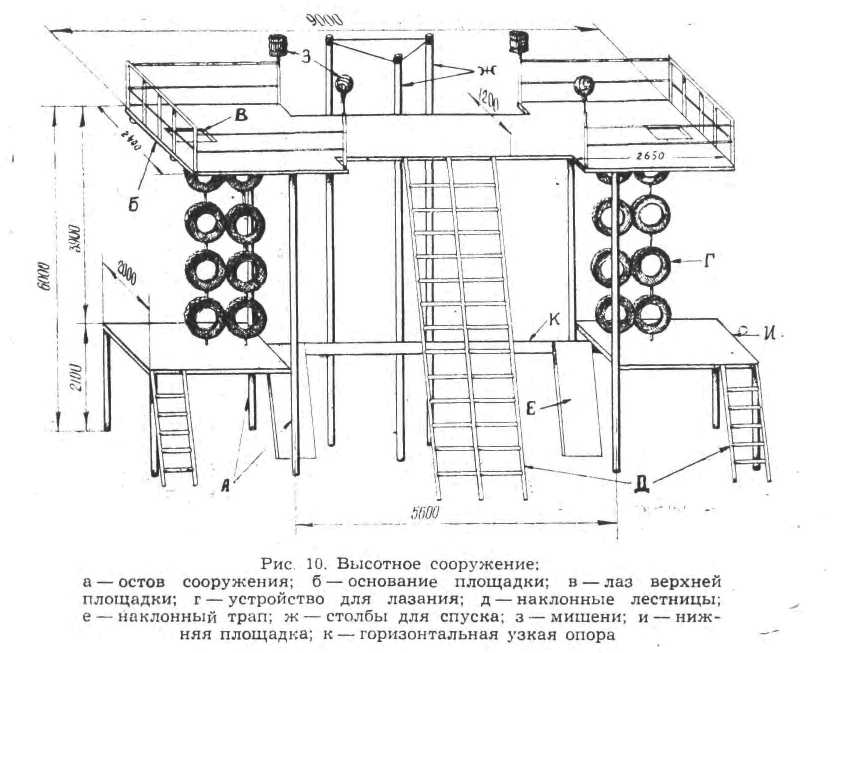Полоса для рукопашного боя